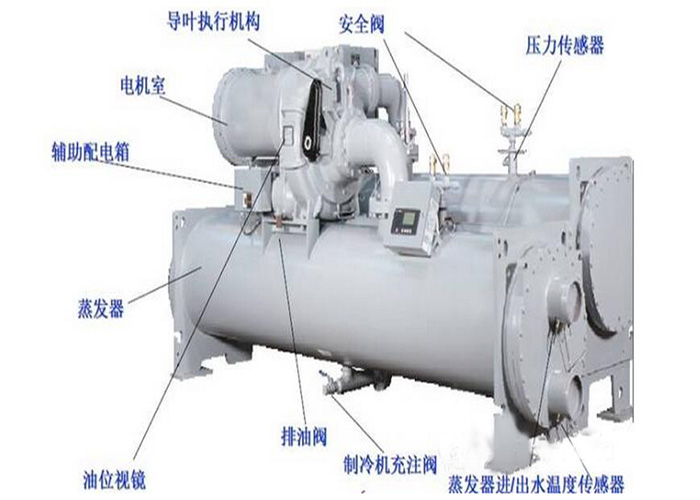 離心式冷水機(jī)組